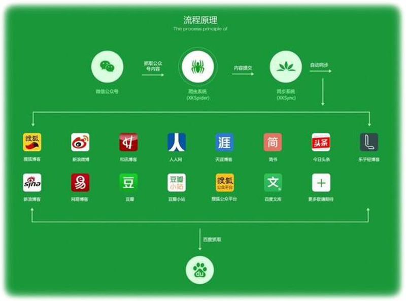 文化传媒行业风云:创新与挑战并存的时代篇章